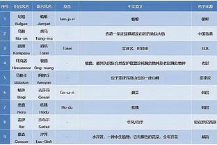 雷竞技app官网查询截图0