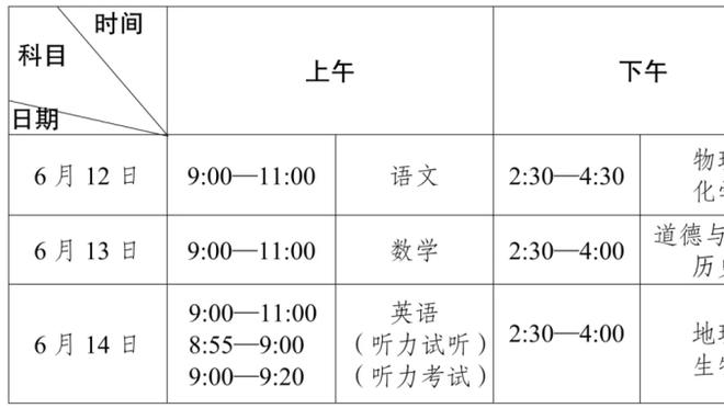 你怎么看❓萨顿：拜仁几乎还没出汗，就赢曼联了