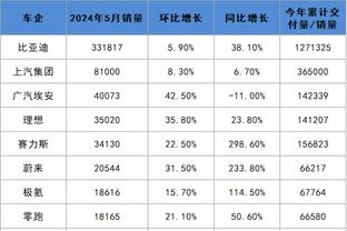 kaiyun平台app网站下载截图3