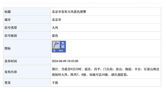 浓眉：那就是里夫斯 他为我们命中过数不清的关键球