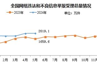 萨尼亚：没有哪名边后卫喜欢对上马丁内利，他会一直冲击你